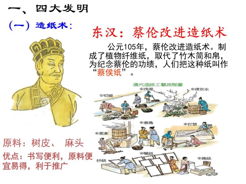 第8课 古代中国的发明和发现课件PPT06