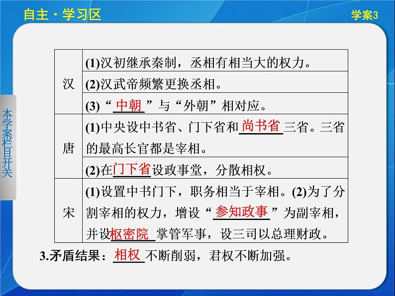 人民版必修一1.3 君主专制政体的演进与强化 课件第5页