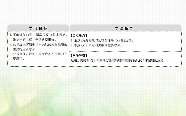 人民版必修一专题二近代中国维护国家主权的斗争2.2中国军民维护国家主权的斗争课件第2页