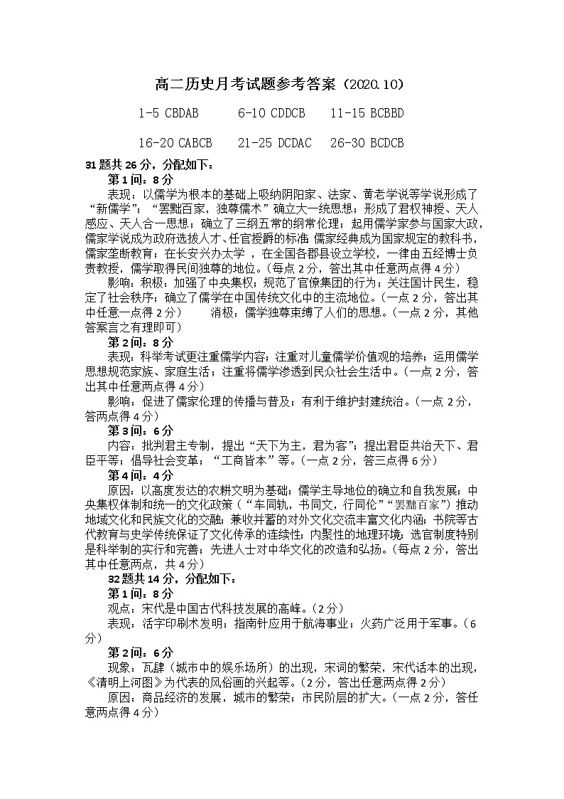 2020-2021学年山西省太原市第五中学高二上学期10月月考试题 历史 PDF版01