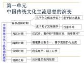 1.“百家争鸣”和儒家思想的形成课件PPT