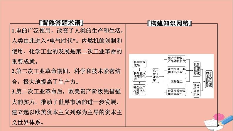 高中历史第二单元资本主义世界市场的形成和发展第8课第二次工业革命课件新人教版必修202