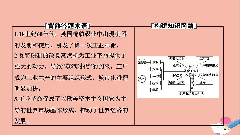 高中历史第二单元资本主义世界市场的形成和发展第7课第一次工业革命课件新人教版必修2第2页