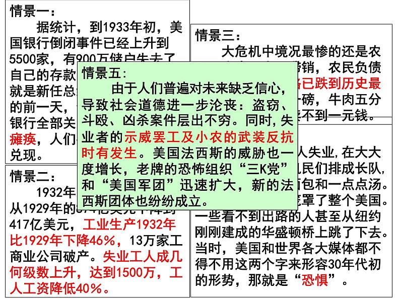 人教版高中历史必修2第18课罗斯福新政 课件(共37张ppt)08