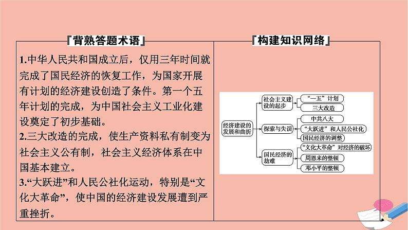 高中历史第四单元中国特色社会主义建设的道路第11课经济建设的发展和曲折课件新人教版必修2第2页