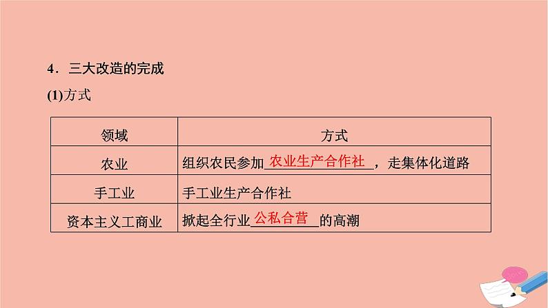 高中历史第四单元中国特色社会主义建设的道路第11课经济建设的发展和曲折课件新人教版必修2第6页