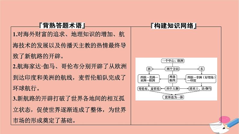 高中历史第二单元资本主义世界市场的形成和发展第5课开辟新航路课件新人教版必修202