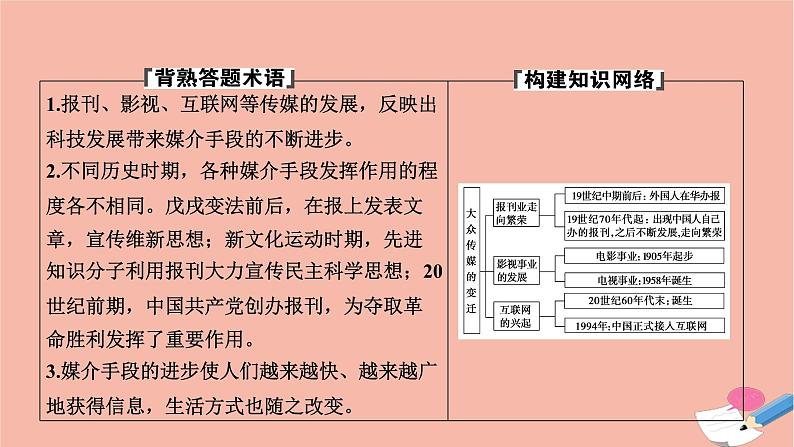 高中历史第五单元中国近现代社会生活的变迁第16课大众传媒的变迁课件新人教版必修202