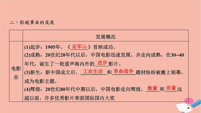 高中历史第五单元中国近现代社会生活的变迁第16课大众传媒的变迁课件新人教版必修207