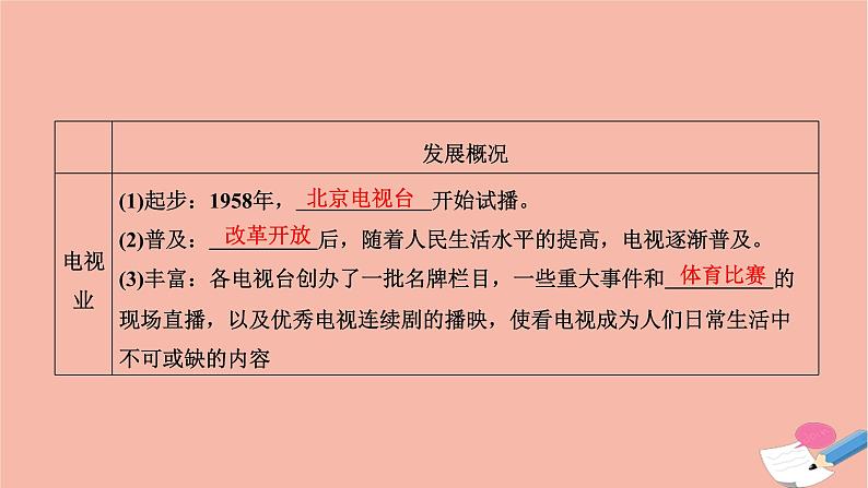 高中历史第五单元中国近现代社会生活的变迁第16课大众传媒的变迁课件新人教版必修208