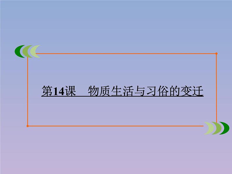高中历史第5单元中国近现代社会生活的变迁第14课物质生活与习俗的变迁课件新人教版必修202