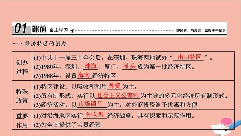 高中历史第四单元中国特色社会主义建设的道路第13课对外开放格局的初步形成课件新人教版必修204