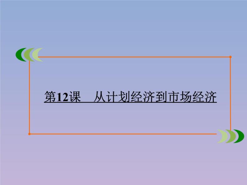 高中历史第4单元中国近现代社会生活的变迁第12课从计划经济到市场经济课件新人教版必修202