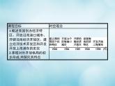 高中历史第四单元中国特色社会主义建设的道路第13课对外开放格局的初步形成课件新人教版必修2