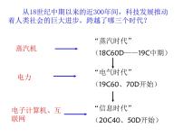 2020-2021学年第13课 从蒸汽机到互联网教学演示课件ppt