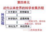 人教版 必修3第四单元第11课 物理学的重大进展课件PPT