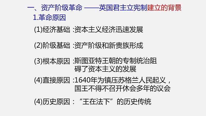 第三单元近代西方资本主义政治制度的确立与发展课件-高中历史人教版必修104