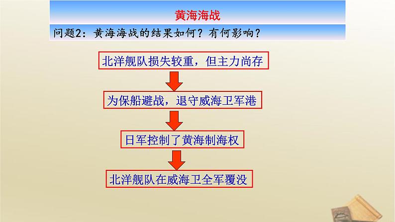 高中历史人教版必修一第12课甲午中日战争和八国联军侵华课件（共30张PPT）06