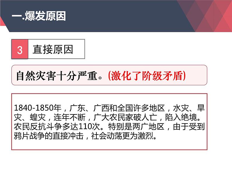 人教版 (新课标) 必修1 政治史 第四单元第11课太平天国课件（29张ＰＰＴ）05