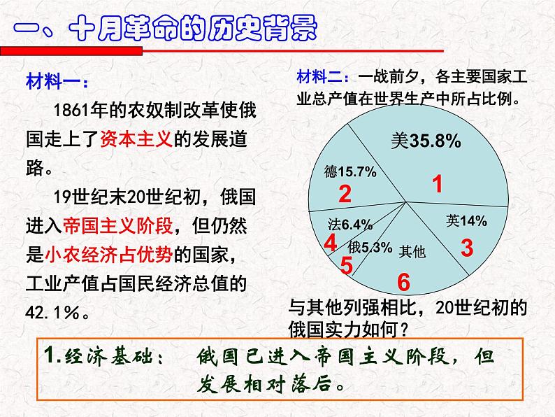 必修一第19课俄国十月革命的胜利课件PPT03