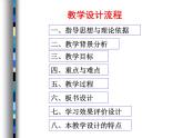 人教版必修一  第20课 新中国的民主政治建设 (38ppt)