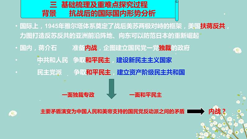 高二复习人教版高中历史必修一第17课解放战争复习课件（共25张PPT）05