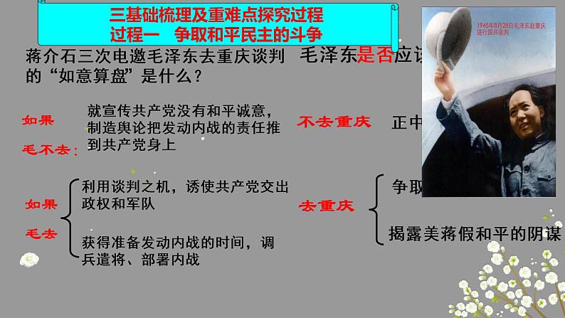 高二复习人教版高中历史必修一第17课解放战争复习课件（共25张PPT）07