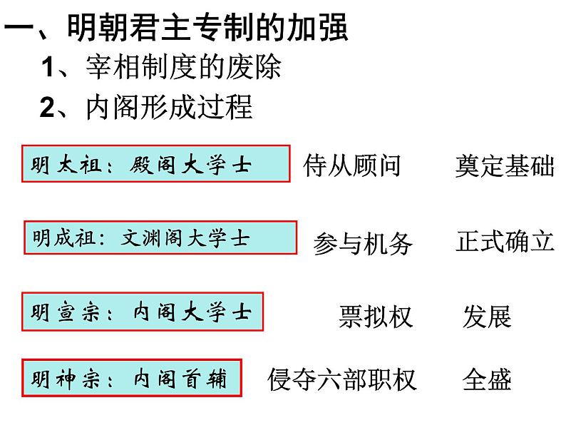 高中历史人教版必修一第4课明清君主专制的加强（共27张PPT）课件PPT第5页