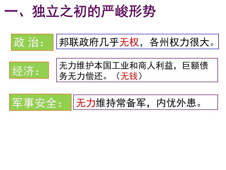 高中历史人教版必修一第8课美国联邦政府的建立（共26张PPT）课件PPT第6页