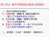 高中历史人教版必修一第六单元第20课：新中国的民主政治建设课件（共37张PPT）