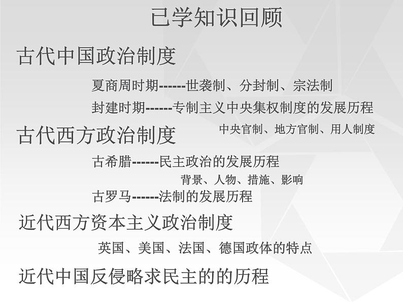 高中历史人教版必修一第18课马克思主义的诞生（共30张PPT）课件PPT第2页