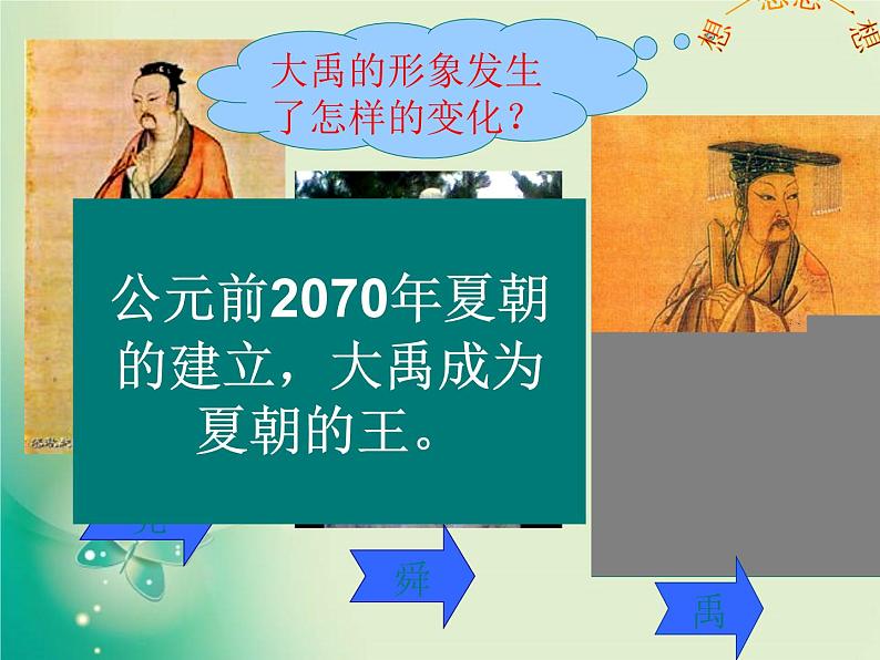 人教版高中历史必修一第1课夏、商、西周的政治制度课件（共39张PPT）04