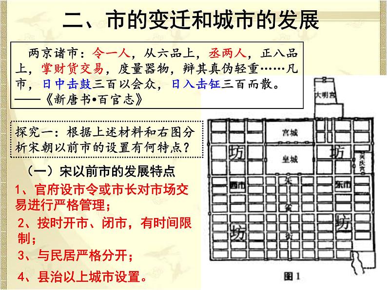 人教版高中历史必修二第3课 古代商业的发展 课件（21张PPT）04