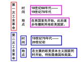 人教高中历史必修二8.第二次工业革命课件（41张ppt）