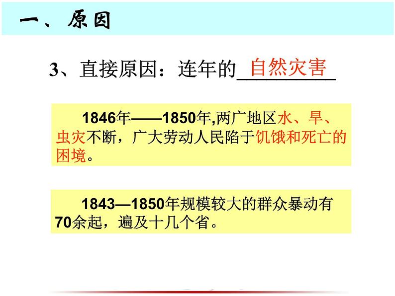 人教版高中历史必修一第11课-太平天国运动(共21张PPT)课件PPT第5页