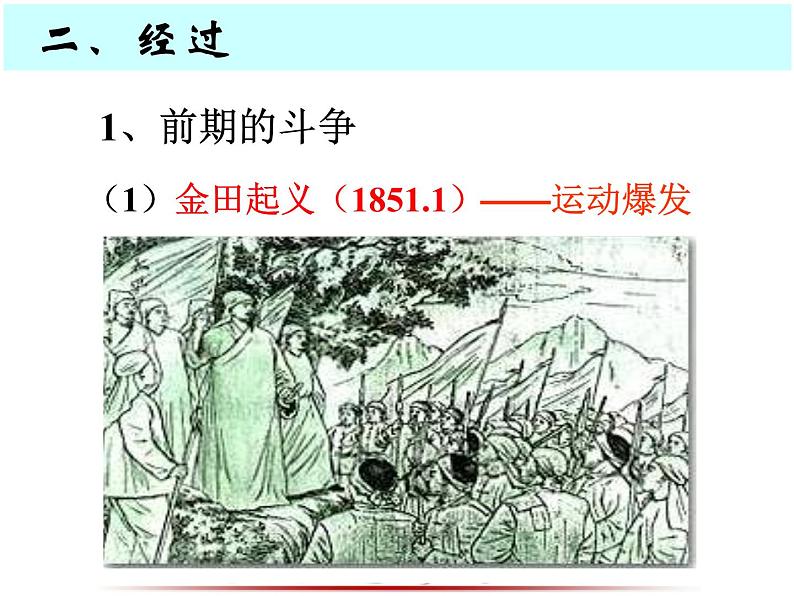 人教版高中历史必修一第11课-太平天国运动(共21张PPT)课件PPT第6页