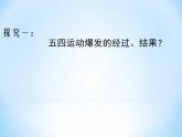人教版历史必修一新民主主义革命的崛起课件