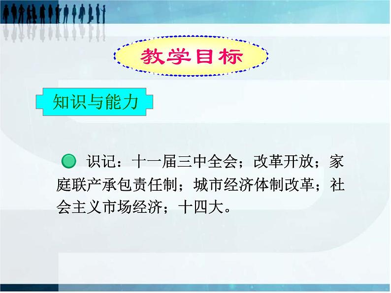 高中历史人教版必修2第四单元第12课从计划经济到市场经济课件第6页