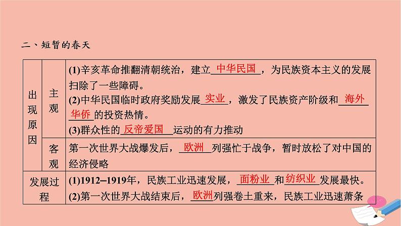 高中历史第三单元近代中国经济结构的变动与资本主义的曲折发展第10课中国民族资本主义的曲折发展课件新人教版必修2第6页