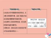 高中历史第一单元古代中国经济的基本结构与特点第1课发达的古代农业课件新人教版必修2