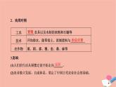 高中历史第一单元古代中国经济的基本结构与特点第1课发达的古代农业课件新人教版必修2