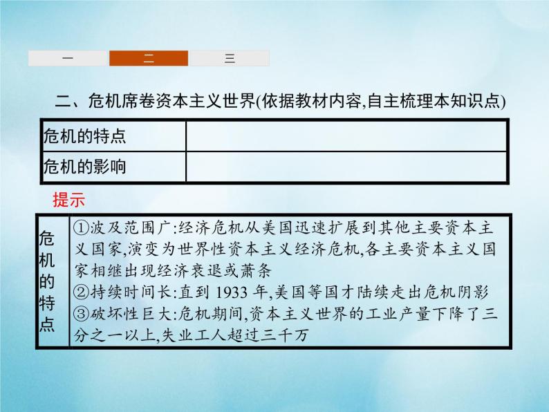 高中历史第六单元世界资本主义经济政策的调整第17课空前严重的资本主义世界经济危机课件新人教版必修206