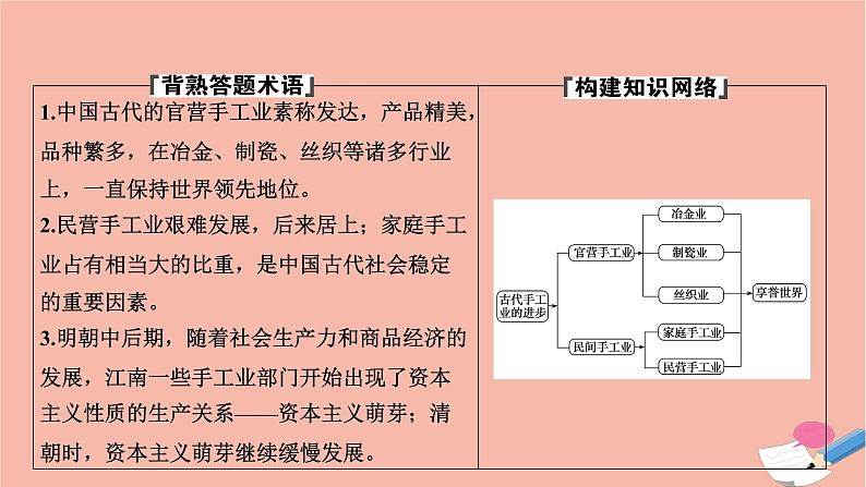 高中历史第一单元古代中国经济的基本结构与特点第2课古代手工业的进步课件新人教版必修2第2页