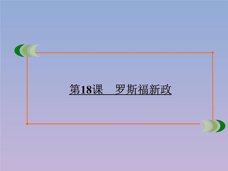 高中历史第6单元世界资本主义经济政策的调整第18课罗斯福新政课件新人教版必修2第2页