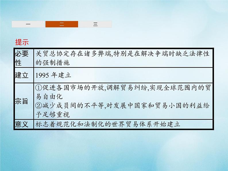 高中历史第八单元世界经济的全球化趋势第24课世界经济的全球化趋势课件新人教版必修2第6页