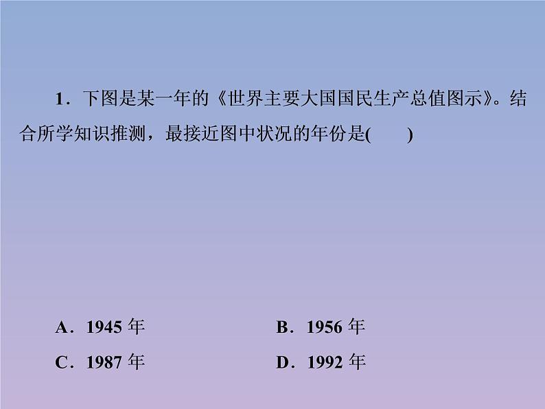 高中历史第6单元世界资本主义经济政策的调整第19课战后资本主义的新变化课件新人教版必修206