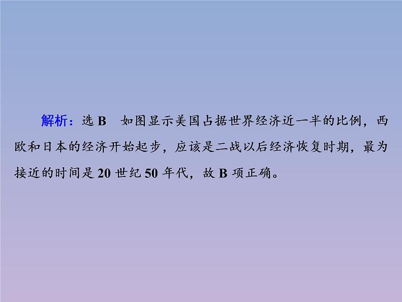 高中历史第6单元世界资本主义经济政策的调整第19课战后资本主义的新变化课件新人教版必修207