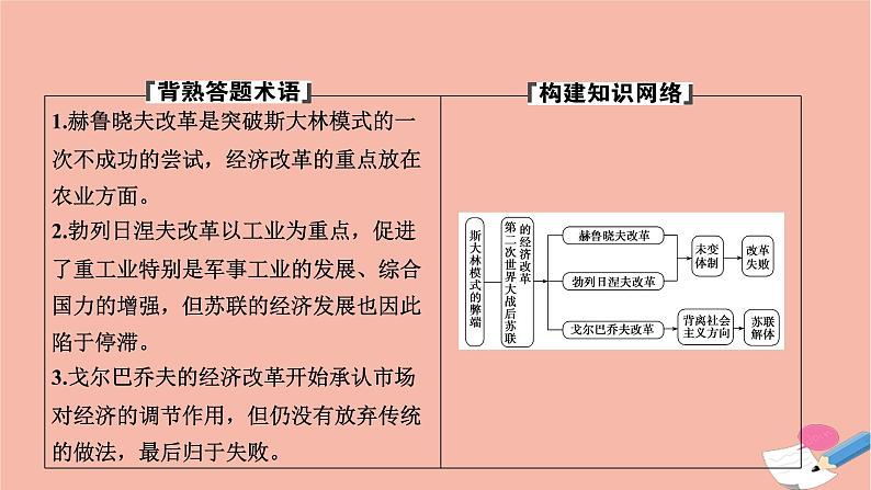 高中历史第七单元苏联的社会主义建设第21课二战后苏联的经济改革课件新人教版必修202