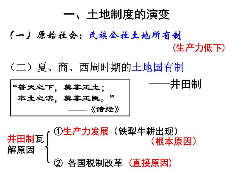 高中历史人教版必修二第4课-古代的经济政策(共24张PPT)课件PPT02
