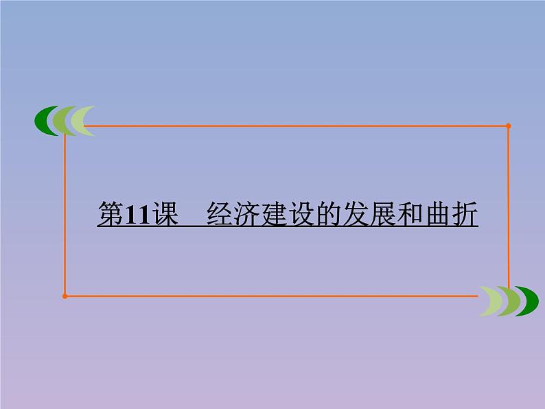 高中历史第4单元中国近现代社会生活的变迁第11课经济建设的发展和曲折课件新人教版必修202